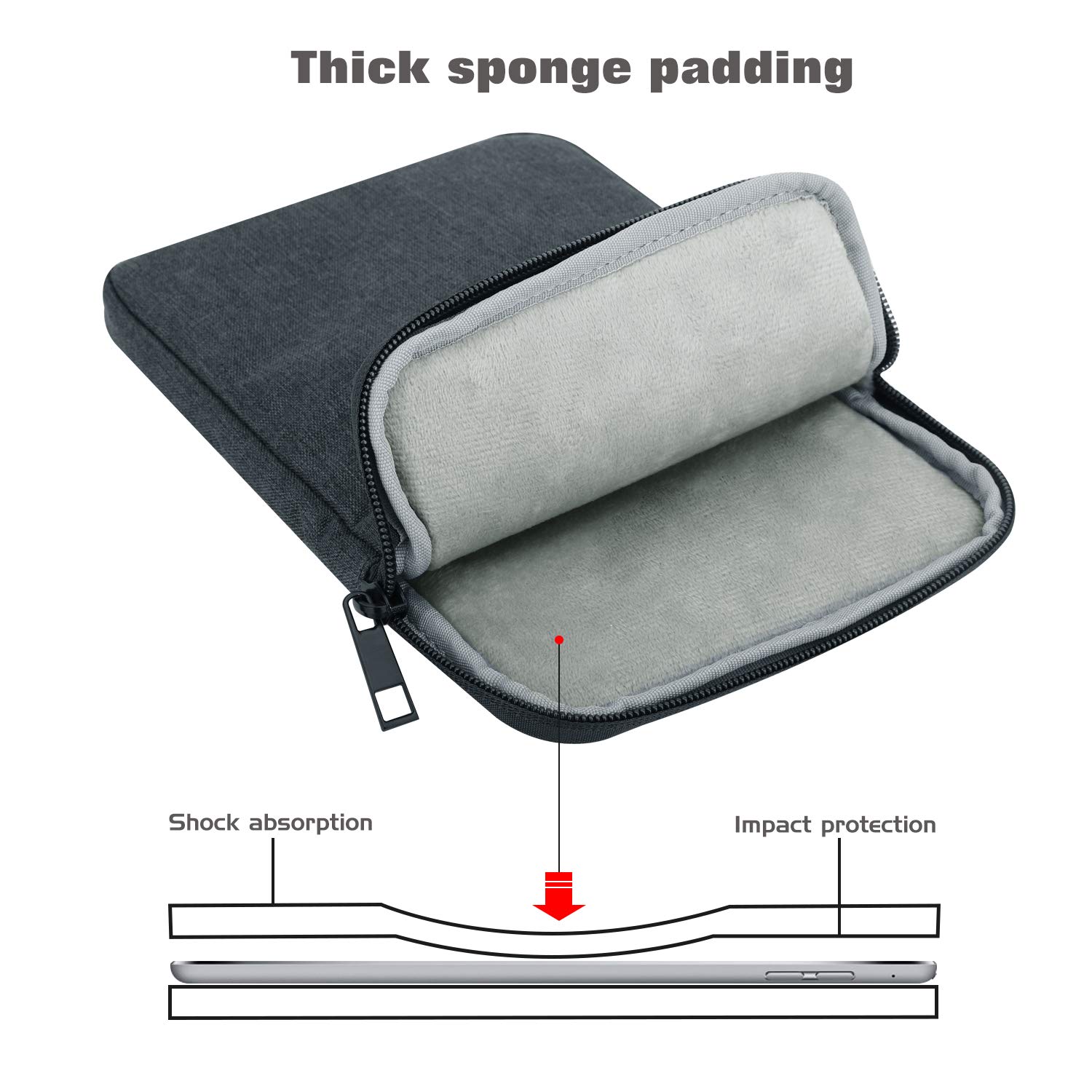 MoKo MoKo 9-11 Inch Tablet Sleeve Bag Case for 11inch iPad Air M3 iPad Pro 11 M4 Air 5 4 3 iPad 10 9 8 Gen Tab S8 S9 Space Gray - View 4 of 8