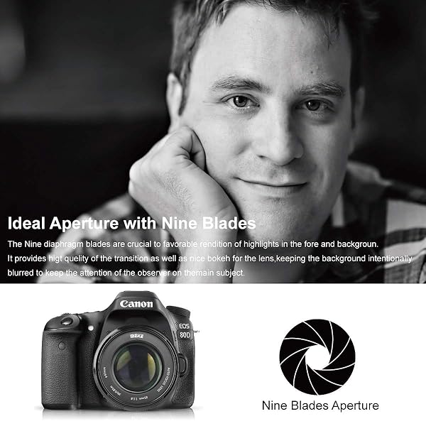 Meike Meike 85mm f/1.8 Auto Focus Lens for Canon EOS: Perfect for Full Frame & APS-C Cameras - View 5 of 7