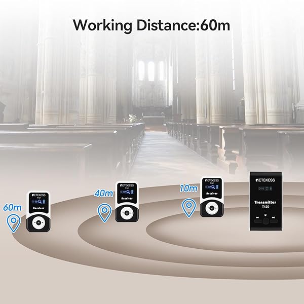 Retekess Retekess T130 Tour Guide System: Clear Sound Translation for Churches & Courts (1 Transmitter, 10 Receivers) - View 7 of 11