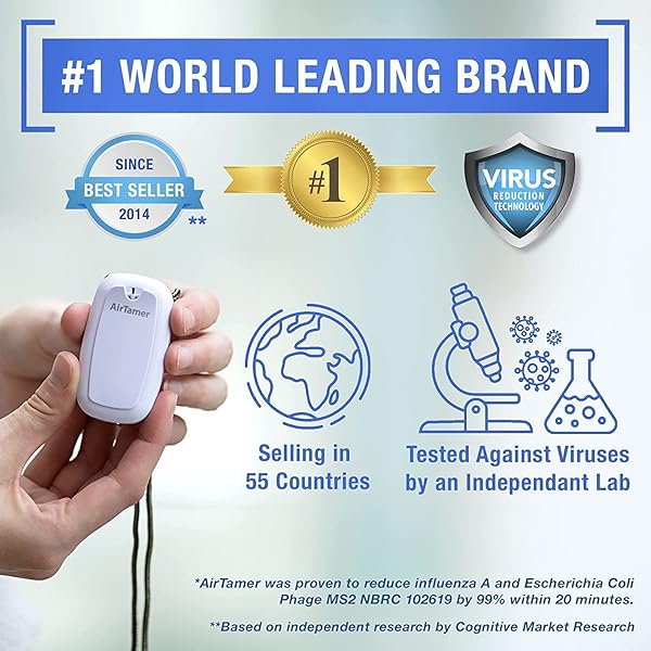 AirTamer AirTamer Advanced Rechargeable Air Purifier A315 Portable Negative Ion Generator for Germs Dust Bacteria Allergens Mold Odors Black Leather Case - View 7 of 8