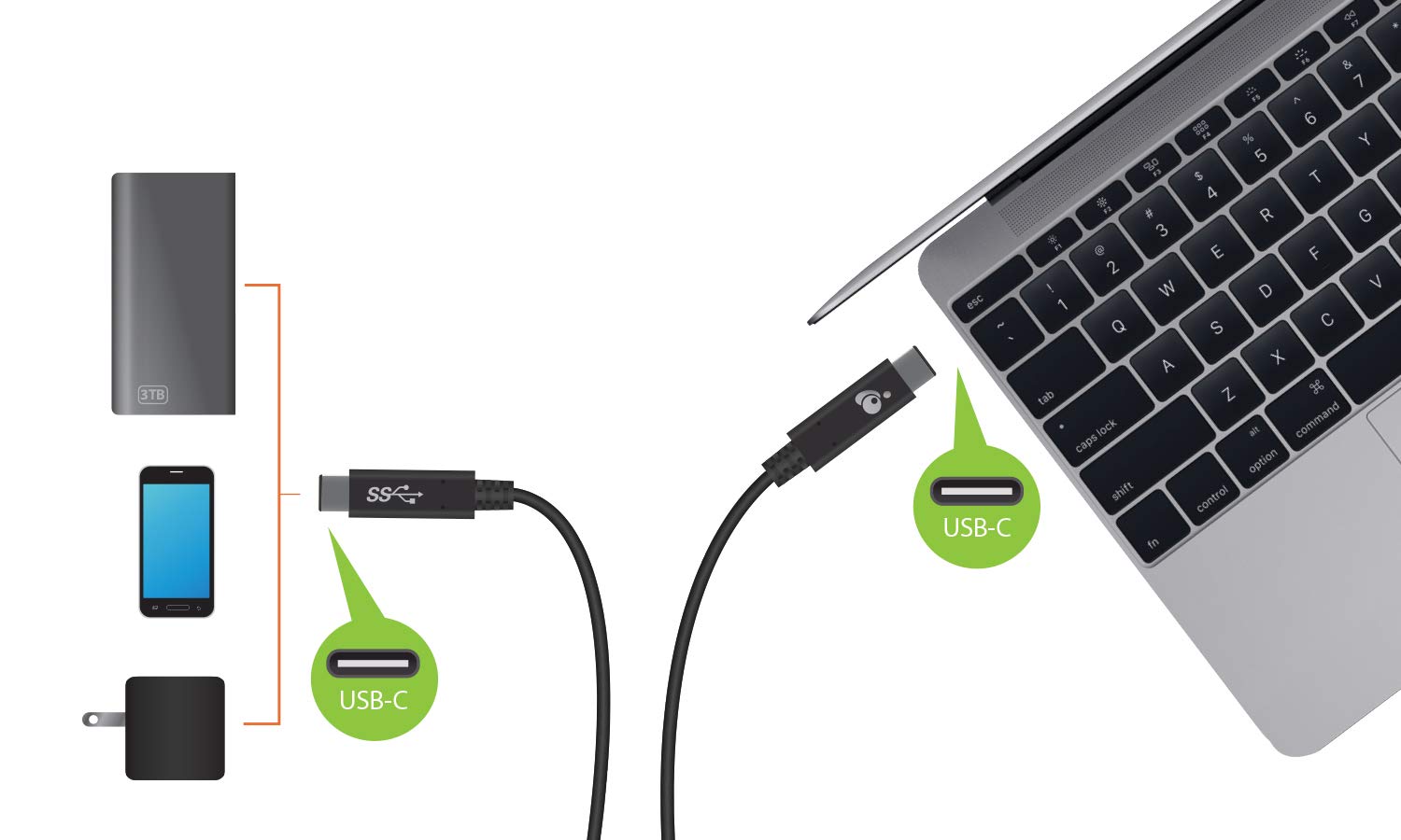 IOGEAR USB-C to USB-C 5 Gbps 6 Feet Cable for Fast Data Transfer and Charging G2LU3CCM12E - View 2 of 4