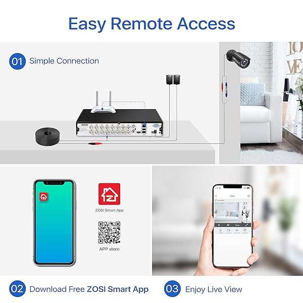 ZOSI ZOSI 16-Channel H.265+ 1080P DVR for Security Cameras - Remote View, Motion Detection & 2TB Storage - View 4 of 10