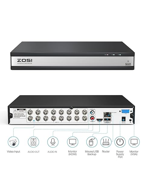 ZOSI ZOSI 16-Channel H.265+ 1080P DVR for Security Cameras - Remote View, Motion Detection & 2TB Storage - View 10 of 10
