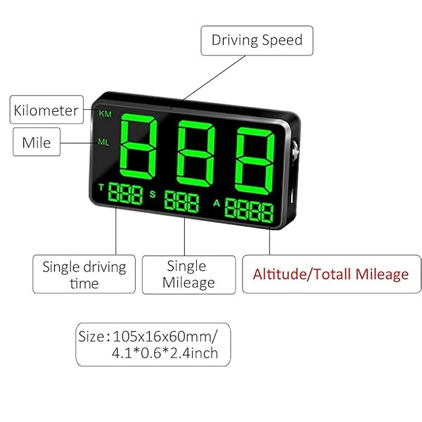 kingneed KingNeed Universal GPS Head-Up Display: Digital Speedometer & Odometer with Over Speed Alarm for All Vehicles (C80-1) - View 3 of 10