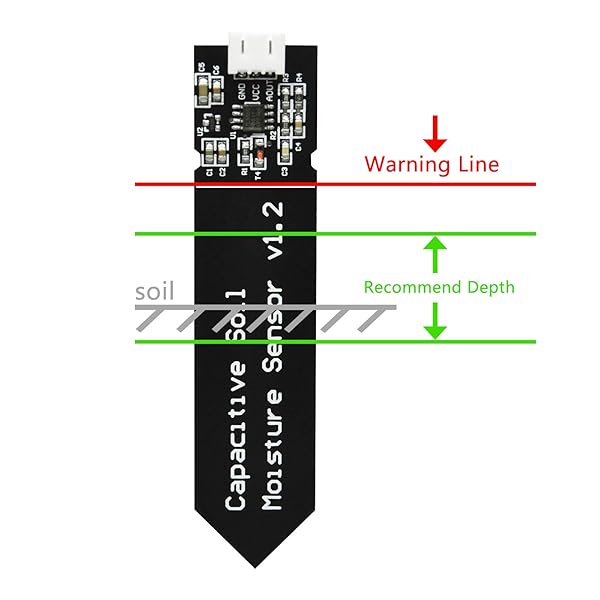 Gikfun Gikfun Capacitive Soil Moisture Sensor for Arduino - Corrosion Resistant, 2PCS for Garden Watering DIY - View 6 of 8