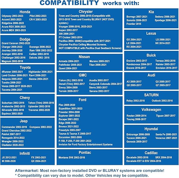 SIMOLIO SIMOLIO IR Headphones for Car DVD - Universal Wireless Infrared for Honda, Toyota, GMC | 2 Pack with AUX & Carry Pouch - View 3 of 9