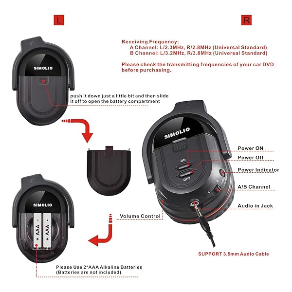 SIMOLIO SIMOLIO 2-Channel Infrared Headphones for Car DVD & TV - Universal Fit for Honda, Chrysler, GMC (3 Pack) - View 3 of 8