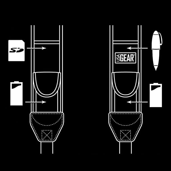 USA Gear USA Gear TrueSHOT Neoprene Camera Strap - Padded, Quick Release, Compatible with Canon, Nikon, Sony - Ideal for DSLR & Mirrorless Cameras - View 10 of 10