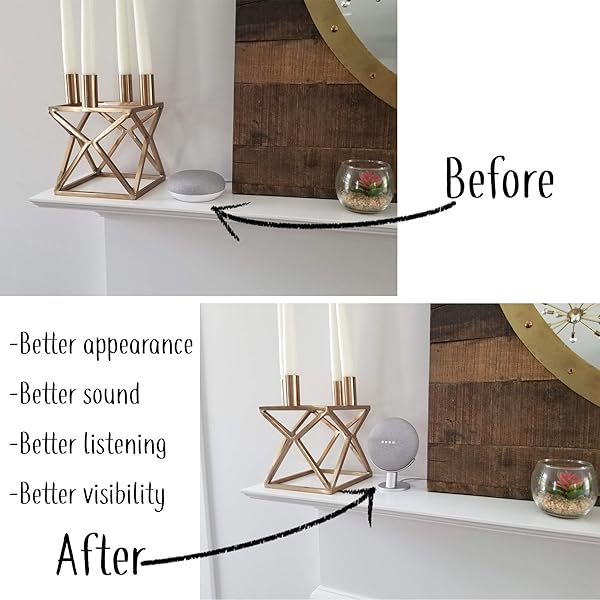 Mount Genie Mount Genie Pedestal for Nest Mini & Google Home Mini | Enhance Sound & Style | Best Clean Mount Holder (Charcoal) - View 4 of 8