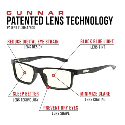 Gunnar GUNNAR Premium Reading Glasses Vertex Onyx Clear Tint Blocks 35 Percent Blue Light Pwr 1.5 - View 5 of 9
