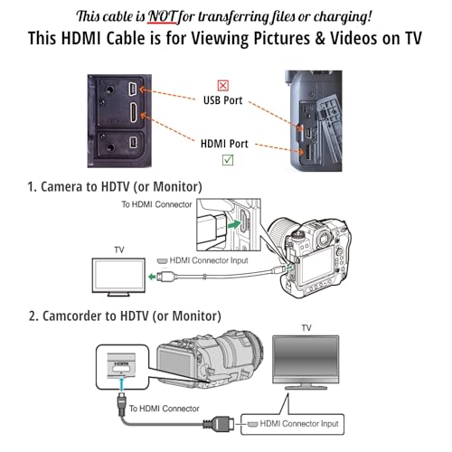 ienza HDMI Cable for Canon EOS Rebel SL1, SL2, T-Series & Powershot Models - Connect to TV Easily! - View 3 of 3
