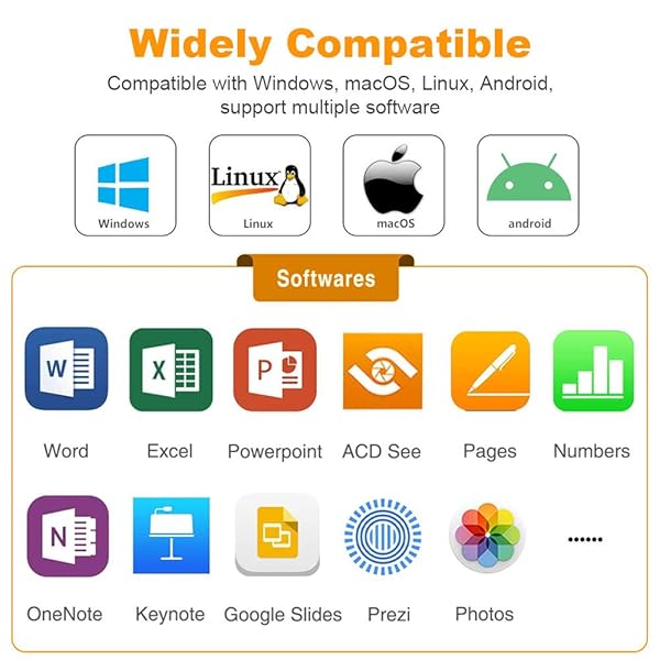 KNORVAY KNORVAY N29 Wireless Presenter with Laser Pointer and Volume Control for PowerPoint Presentations Black - View 5 of 9