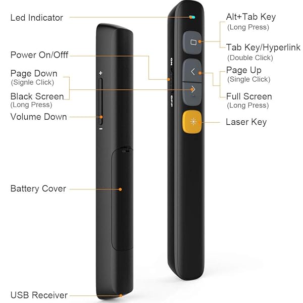 KNORVAY KNORVAY N29 Wireless Presenter with Laser Pointer and Volume Control for PowerPoint Presentations Black - View 6 of 9