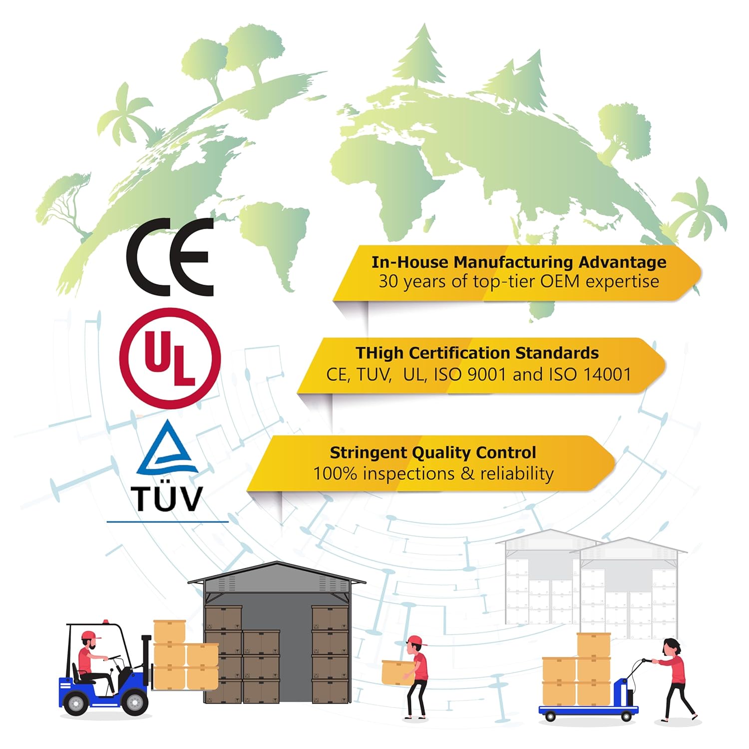 TITAN TITAN 12V DC IP55 Waterproof Double Rack Mount Cooling Fan with Timer and Speed Controller TTC-SC20 140mm - View 3 of 8