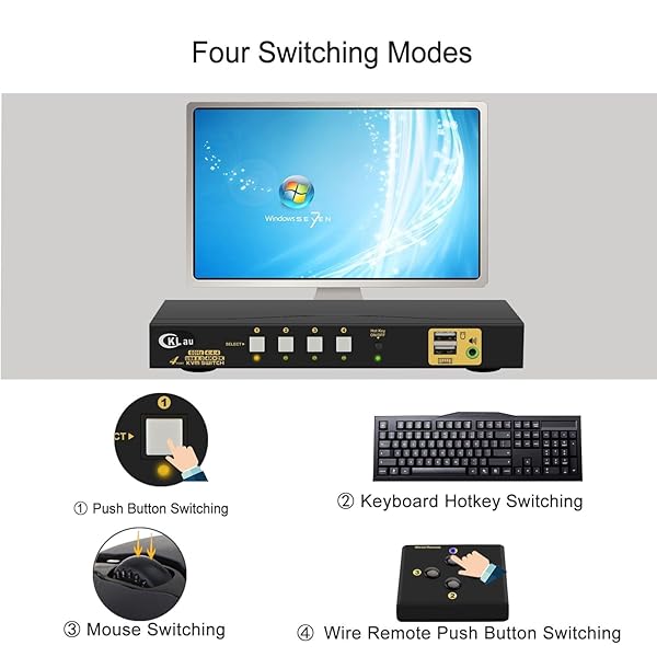 CKLau CKLau 4-Port HDMI KVM Switch with Audio & Cables - 4K@60Hz, EDID, Hotkey Switching - View 5 of 7