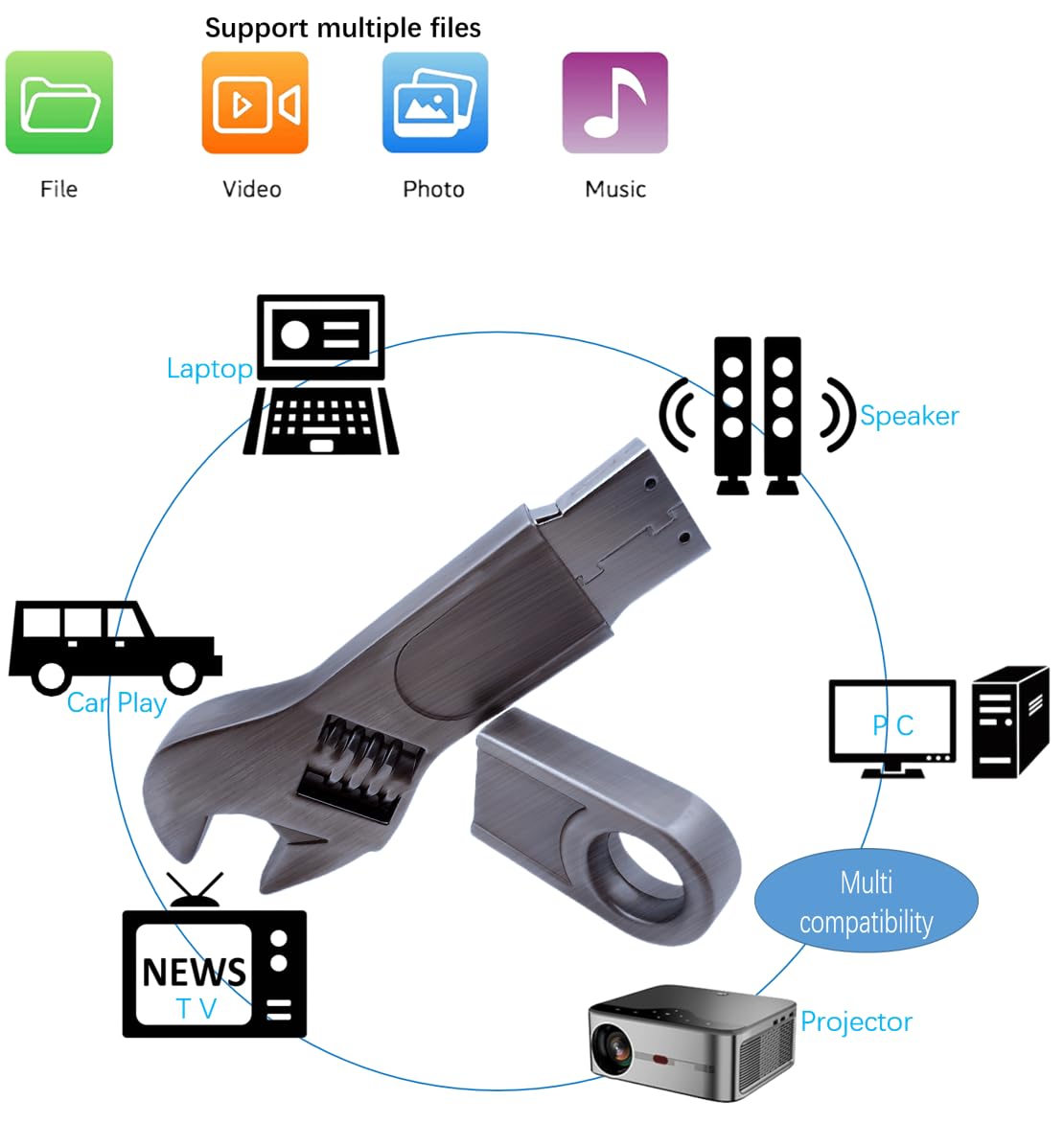 WooTeck 64GB Metal Wrench USB Flash Drive High Speed Storage Solution - View 3 of 7