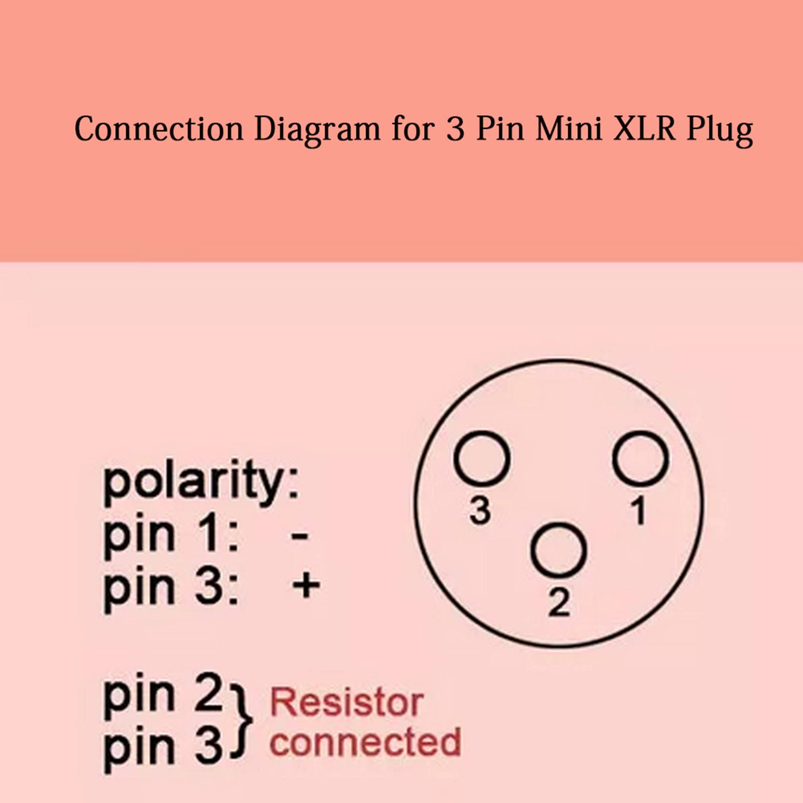 Sujeetec - View 8 of 8