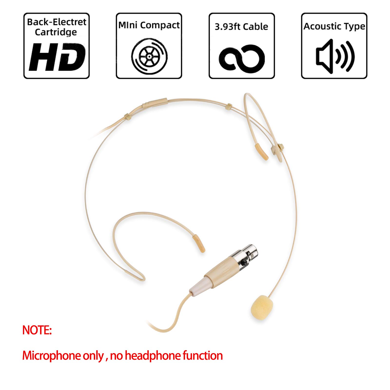 Sujeetec - View 2 of 8