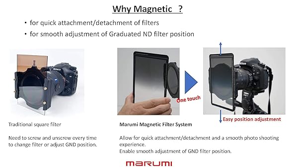 Marumi Buy Marumi Grijsverloop Magnetic Filter GND4 100x150mm - Enhance Your Photography Today! - View 4 of 5