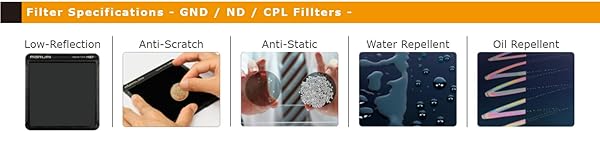 Marumi Buy Marumi Grijsverloop Magnetic Filter GND4 100x150mm - Enhance Your Photography Today! - View 5 of 5