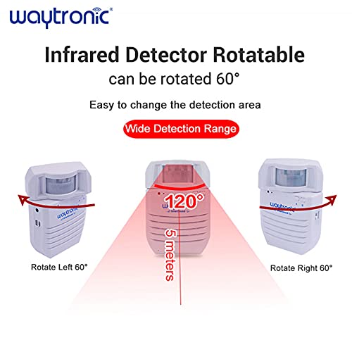 Waytronic Waytronic PIR Motion Sensor Sound Player: Recordable Alarm for Door Greeter & Guest Welcome Alert - View 4 of 10