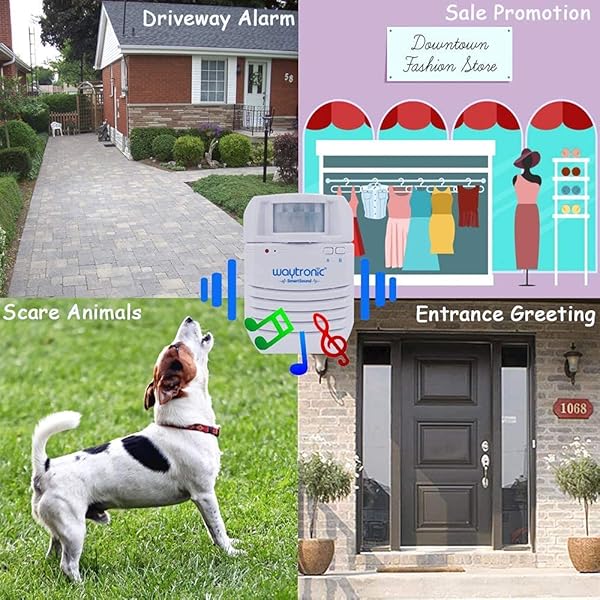 Waytronic Waytronic PIR Motion Sensor Sound Player: Recordable Alarm for Door Greeter & Guest Welcome Alert - View 8 of 10