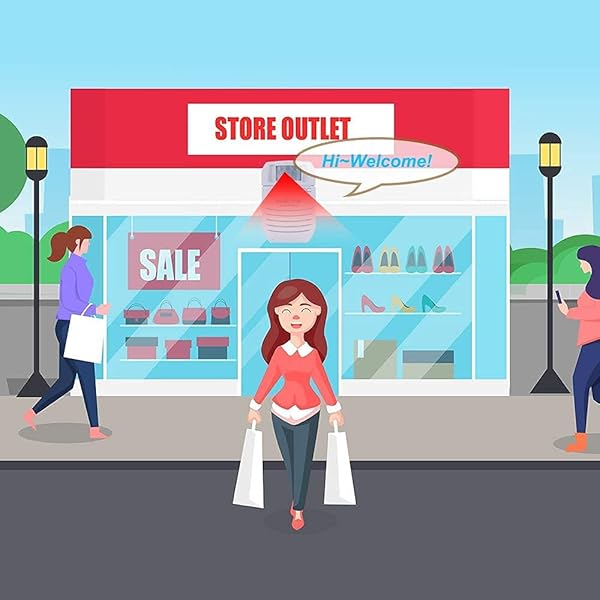 Waytronic Waytronic PIR Motion Sensor Sound Player: Recordable Alarm for Door Greeter & Guest Welcome Alert - View 10 of 10