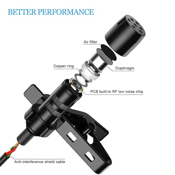 Sujeetec Buy Sujeetec Lavalier Microphone - Unidirectional Condenser Mic for Shure Wireless Transmitter - Mini XLR TA4F Plug - View 3 of 9