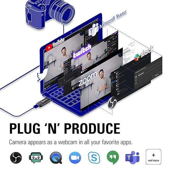 Elgato Elgato Cam Link 4K: Capture DSLR & Action Cam for 1080p60 Streaming on OBS, Zoom, Teams - Perfect for Gaming & Video Conferencing - View 6 of 11