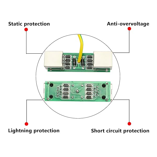 CERRXIAN Protect Your POE Devices: CERRXIAN RJ45 Ethernet Surge Protector for Outdoor Use - View 6 of 8