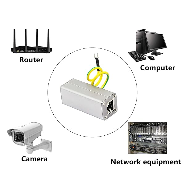 CERRXIAN Protect Your POE Devices: CERRXIAN RJ45 Ethernet Surge Protector for Outdoor Use - View 8 of 8