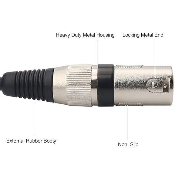 Tisino Tisino 3.5mm to Dual XLR Stereo Cable - 1/8 Inch Mini Jack to 2 XLR Male Y Splitter Adapter - 3.3 FT - View 7 of 9