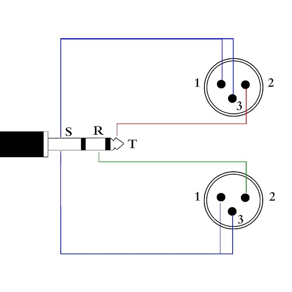 Tisino Tisino 3.5mm to Dual XLR Stereo Cable - 1/8 Inch Mini Jack to 2 XLR Male Y Splitter Adapter - 3.3 FT - View 9 of 9