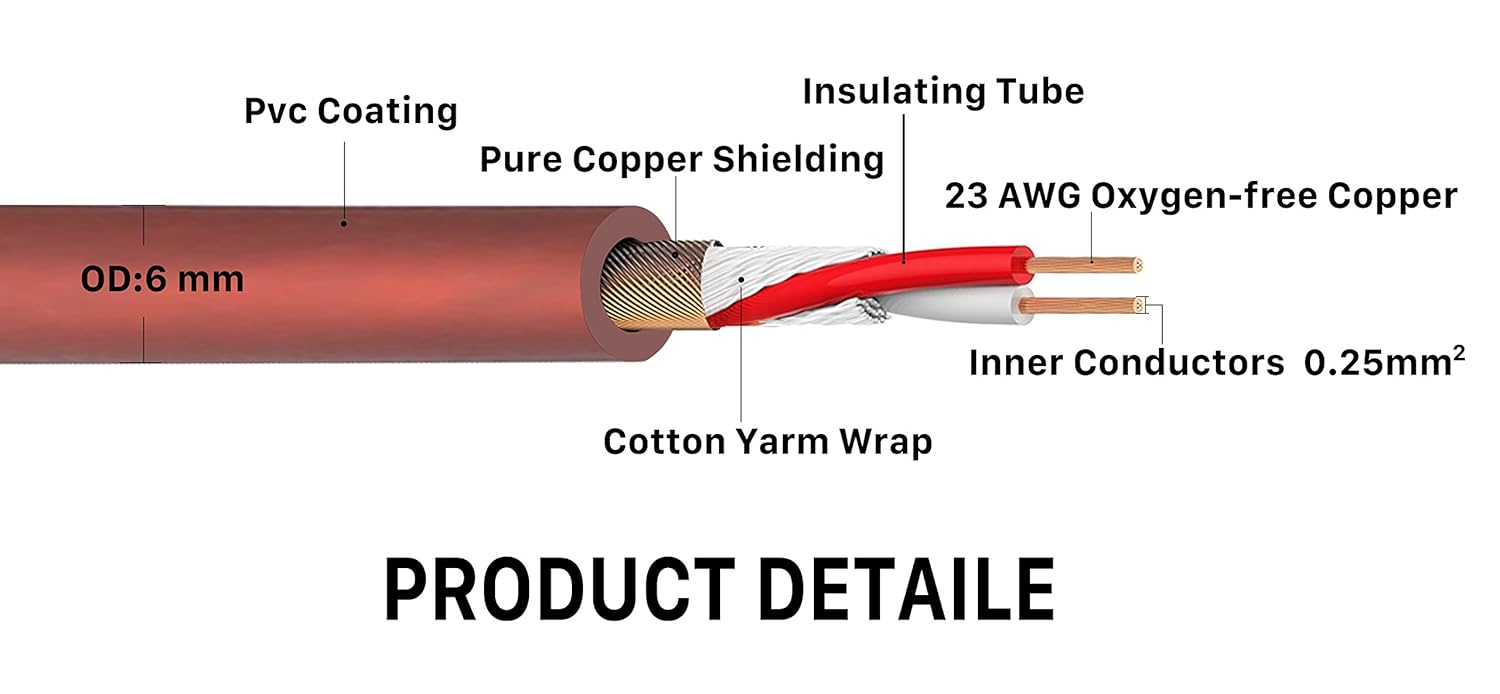 Devinal Devinal 10 Feet XLR to 1/8 Inch Balanced Microphone Cable 3.5mm to XLR Female Adapter for Computer Cameras Speakers - View 3 of 4