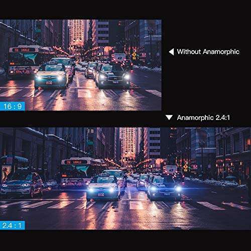 Sirui SIRUI 50mm F1.8 Anamorphic Lens Review: Best for Micro Four Thirds & APS-C Cameras - View 5 of 11