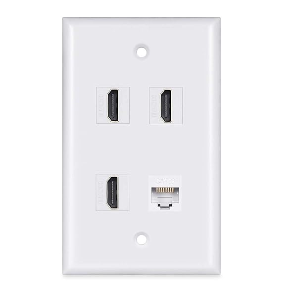 HDMI Wall Plate 4 Port & Cat6 Ethernet Outlet - HDMI 2.0 Decorative Wall Plate for HDTV (White)