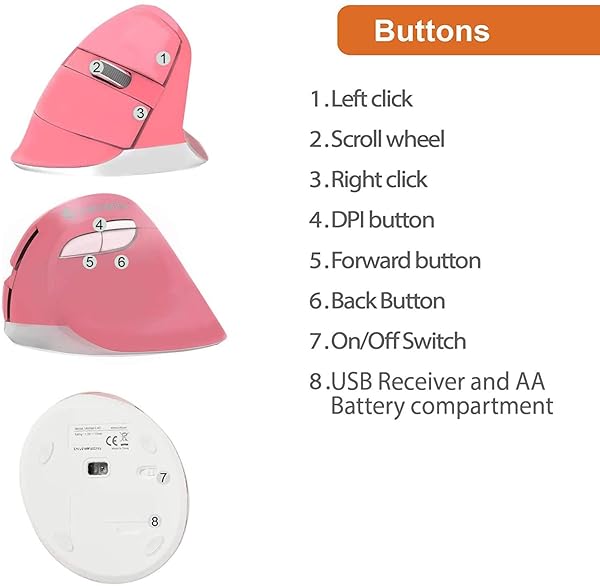 J-Tech Digital J-Tech Digital Wireless Ergonomic Vertical Mouse Rechargeable USB-C 4 DPI Settings for Windows and Mac Pink - View 4 of 8