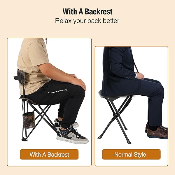 REDCAMP REDCAMP 2-Pack Portable Folding Tripod Hunting Chairs with Back Camo Fishing Stool for Camping and Hiking - View 3 of 9