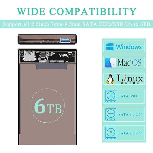 Tccmebius Tccmebius 2.5'' USB 3.0 Hard Drive Enclosure for 6TB SATA HDD/SSD - Tool-Free, UASP, Sleep Function - View 4 of 9