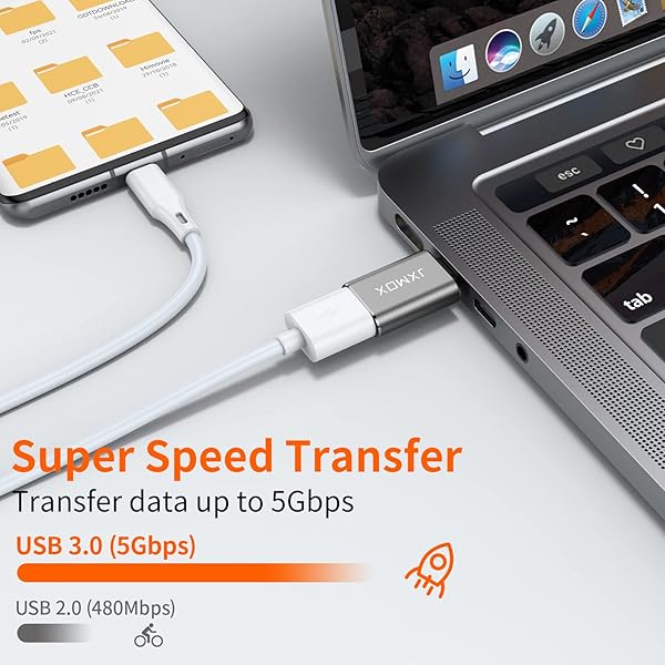 JXMOX USB C to USB Adapter 2-Pack: Thunderbolt 3 to USB 3.0 for MacBook, Chromebook, iPhone 15/16, Galaxy S9-S22 Ultra - View 4 of 8