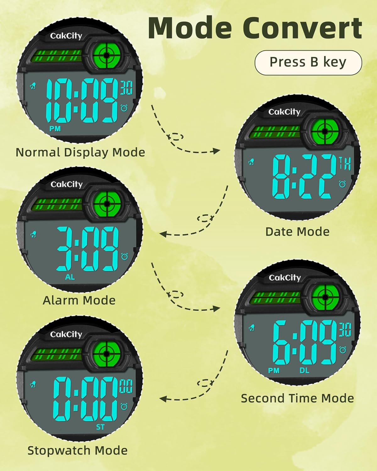 CakCity CakCity Boys Camouflage LED Sports Watch Waterproof Digital Military Style for Kids Age 5-10 with Silicone Band Alarm and Stopwatch - View 7 of 9