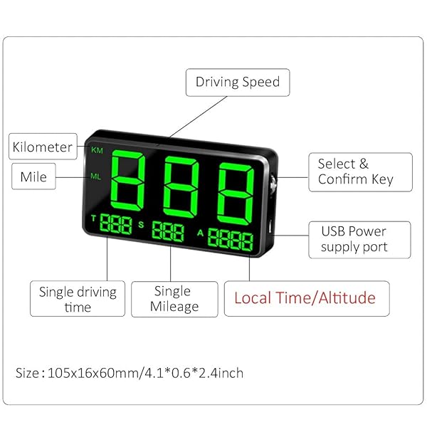 kingneed Kingneed HUD Universal GPS Head-Up Display: Speedometer, Odometer & Over Speed Alarm for All Vehicles - View 3 of 10