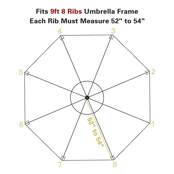Sunnyglade Sunnyglade 9ft Patio Umbrella Replacement Canopy Market Umbrella Top Canopy Tan Color with 8 Ribs for Outdoor Use - View 6 of 6