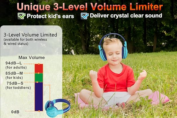 SIMOLIO SIMOLIO Kids Bluetooth Headphones Wireless Over Ear Adjustable Volume Safe for Children Travel Tablet Airplane Blue - View 2 of 7