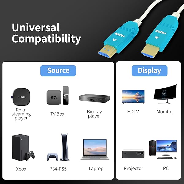 BlueAVS BlueAVS 15 Feet HDMI Fiber Optic Cable 4K 60Hz High Speed 18Gbps Dynamic HDR10 HDCP2.2 eARC White - View 6 of 8