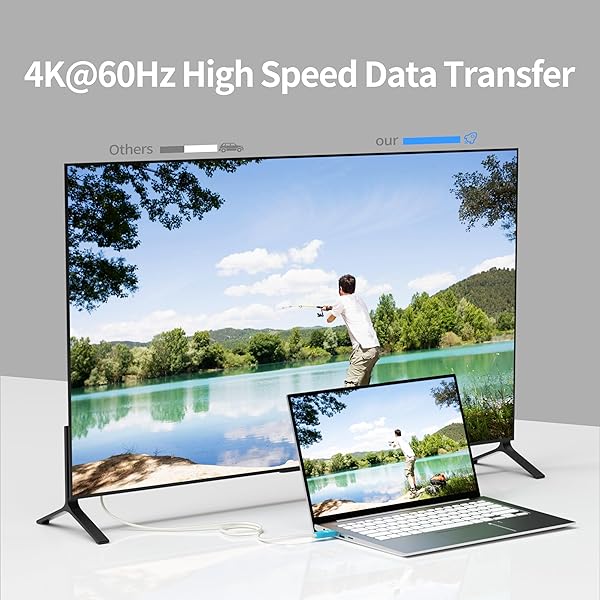 BlueAVS BlueAVS 15 Feet HDMI Fiber Optic Cable 4K 60Hz High Speed 18Gbps Dynamic HDR10 HDCP2.2 eARC White - View 7 of 8