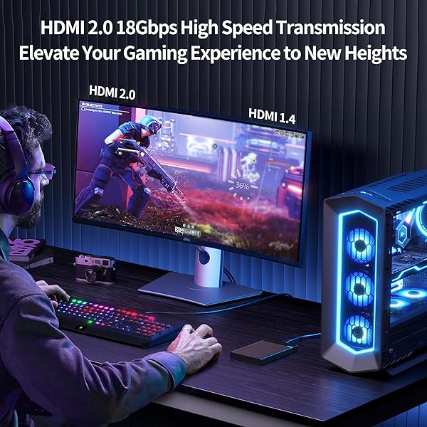 BlueAVS BlueAVS 15 Feet HDMI Fiber Optic Cable 4K 60Hz High Speed 18Gbps Dynamic HDR10 HDCP2.2 eARC White - View 8 of 8