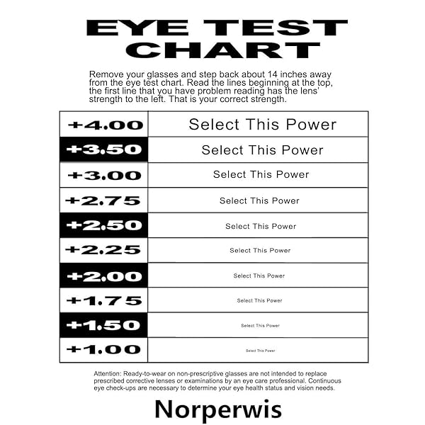 NORPERWIS NORPERWIS Reading Glasses 5 Pairs Quality Spring Hinge Readers for Men and Women in Black and Tortoise 1.50 Magnification - View 7 of 7