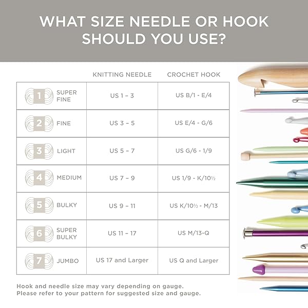 Lion Brand Yarn Lion Brand Multicolor Ferris Wheel Yarn for Knitting Crocheting Crafts Morning Java 1 Pack - View 5 of 6