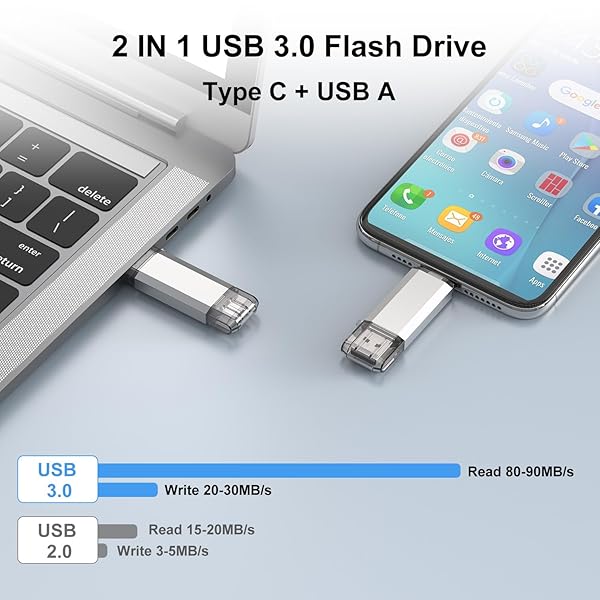 RAOYI RAOYI 32GB USB C Flash Drive 2 in 1 USB 3.0 Type C Dual OTG Metal Thumb Drive for Smartphones MacBook Computers and Tablets Silver - View 5 of 10